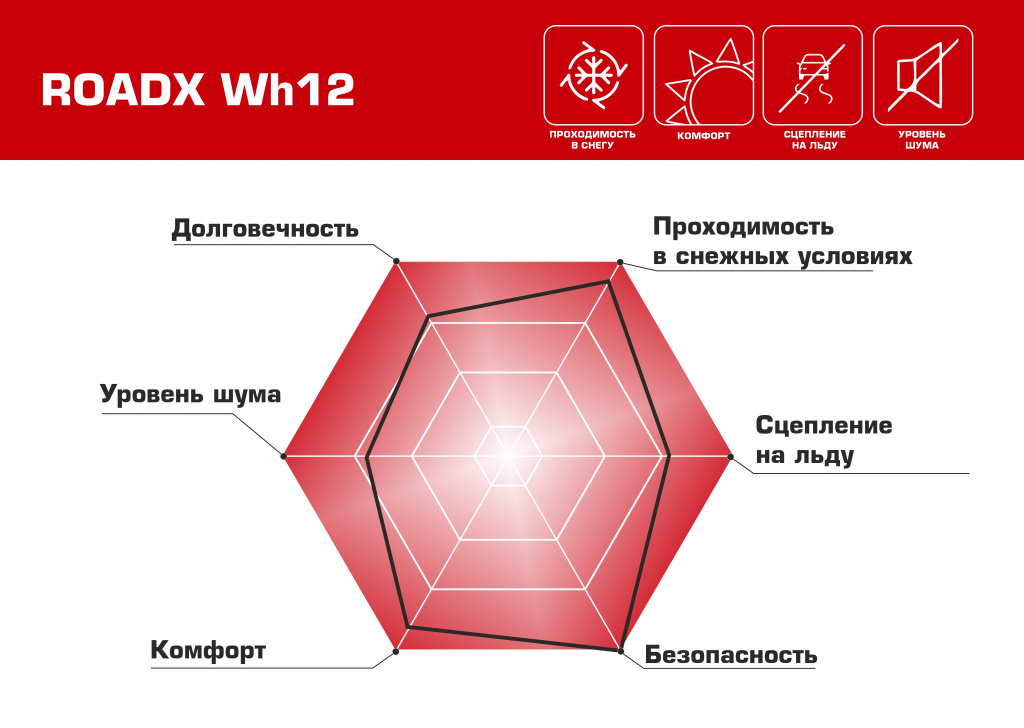 диаграмма roadX.jpg диаграмма roadX.jpg