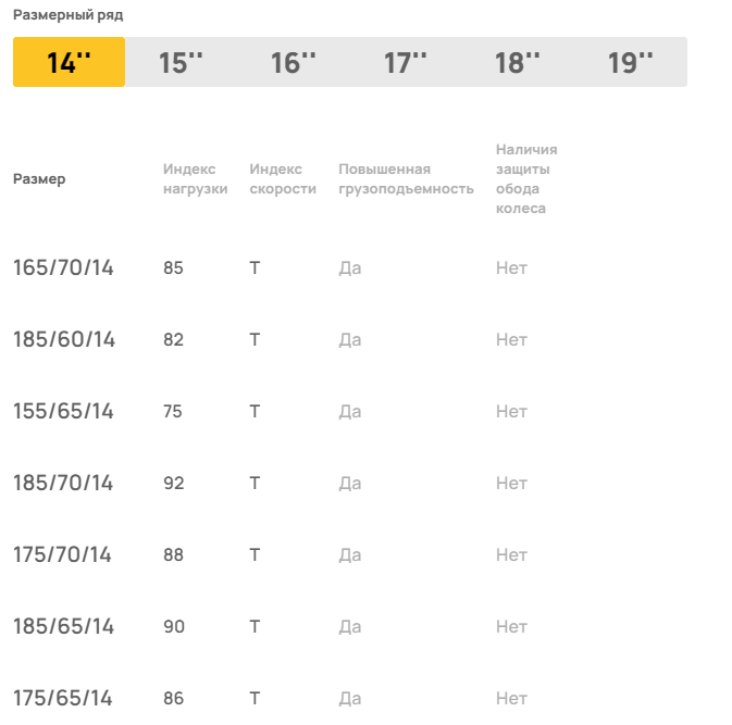 Без имени.png Без имени.png